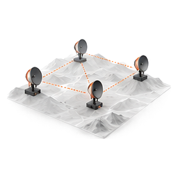Scalable deployment